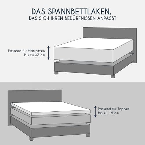Dreamzie Topper-Spannbettlaken 180×200–200×200 cm – Jersey-Baumwolle 150 g/m², OEKO‑TEX STANDARD 100, extra niedrige Sei