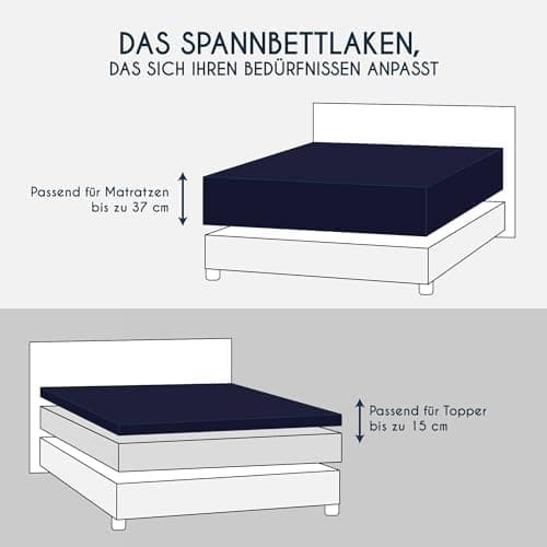 Dreamzie Topper-Spannbettlaken 180×200–200×200 cm – Jersey-Baumwolle 150 g/m², OEKO‑TEX STANDARD 100, extra niedrige Sei