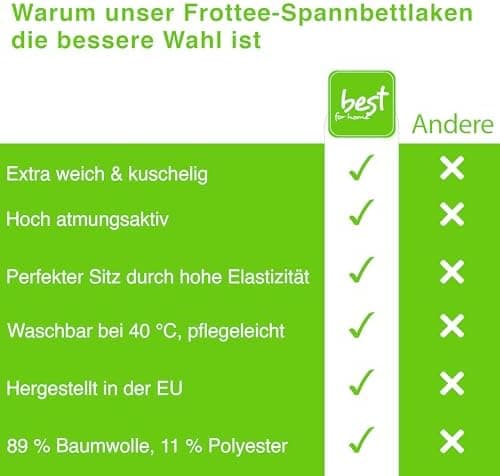 Elastisches Jersey-Spannbettlaken 90x180 cm – 100% Baumwolle, kuschelig warm