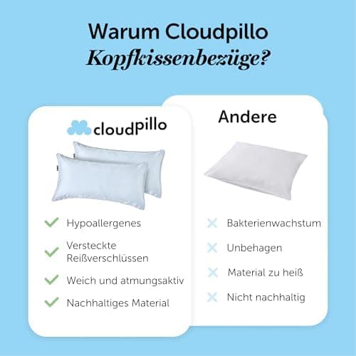 Cloudpillo Kissenbezug 40x80 cm 2er‑Pack – Premium atmungsaktive Baumwolle, ultraweich, mit Reißverschluss, antibakterie