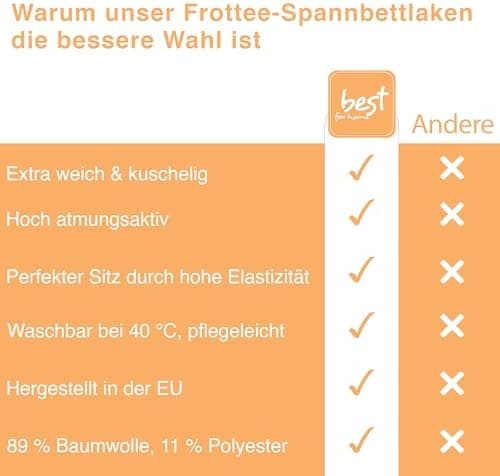 Elastisches Jersey-Spannbettlaken 90x180 cm – 100% Baumwolle, kuschelig warm