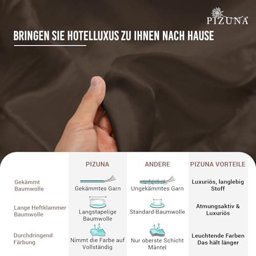 Pizuna Kissenbezüge 2er-Pack 40 x 80 cm Dunkelblau – 100% Langstapel-Baumwolle, 400 Fadenzahl
