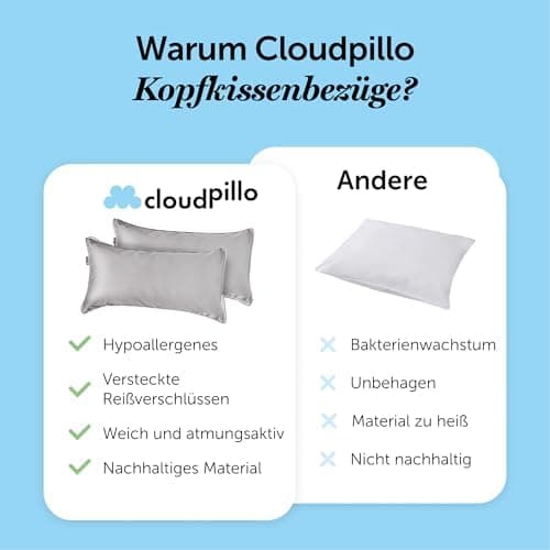 Cloudpillo Kissenbezug 40x80 cm 2er‑Pack – Premium atmungsaktive Baumwolle, ultraweich, mit Reißverschluss, antibakterie