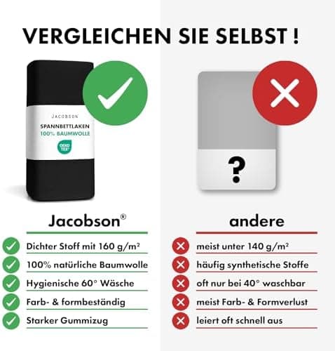 Jacobson Jersey-Spannbettlaken aus Baumwolle – OEKO-TEX STANDARD 100, 180x200–200x200 cm, Weiß