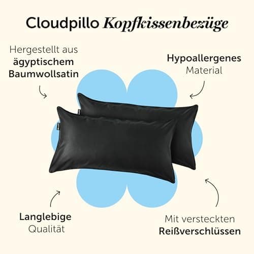 Cloudpillo Kissenbezug 40x80 cm 2er‑Pack – Premium atmungsaktive Baumwolle, ultraweich, mit Reißverschluss, antibakterie
