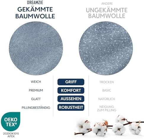 Dreamzie Spannbettlaken 70 x 200 cm – 100% Jersey‑Baumwolle, 150 g/m², OEKO‑TEX® STANDARD 100 – Anthrazit