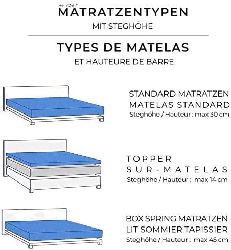 Heim24h Spannbettlaken 120x200 cm (bis 30 cm) – 100% Baumwolle Jersey, Schwarz