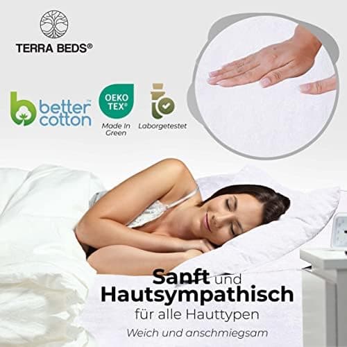 Premium Spannbettlaken 140x200–160x200 cm | 100% Baumwoll‑Jersey 160 g/m² | OEKO‑TEX MADE IN GREEN | 10 Farben